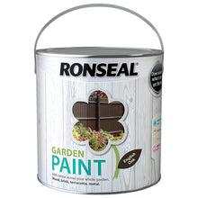 Load image into Gallery viewer, Ronseal English Oak Garden Paint 2.5L
